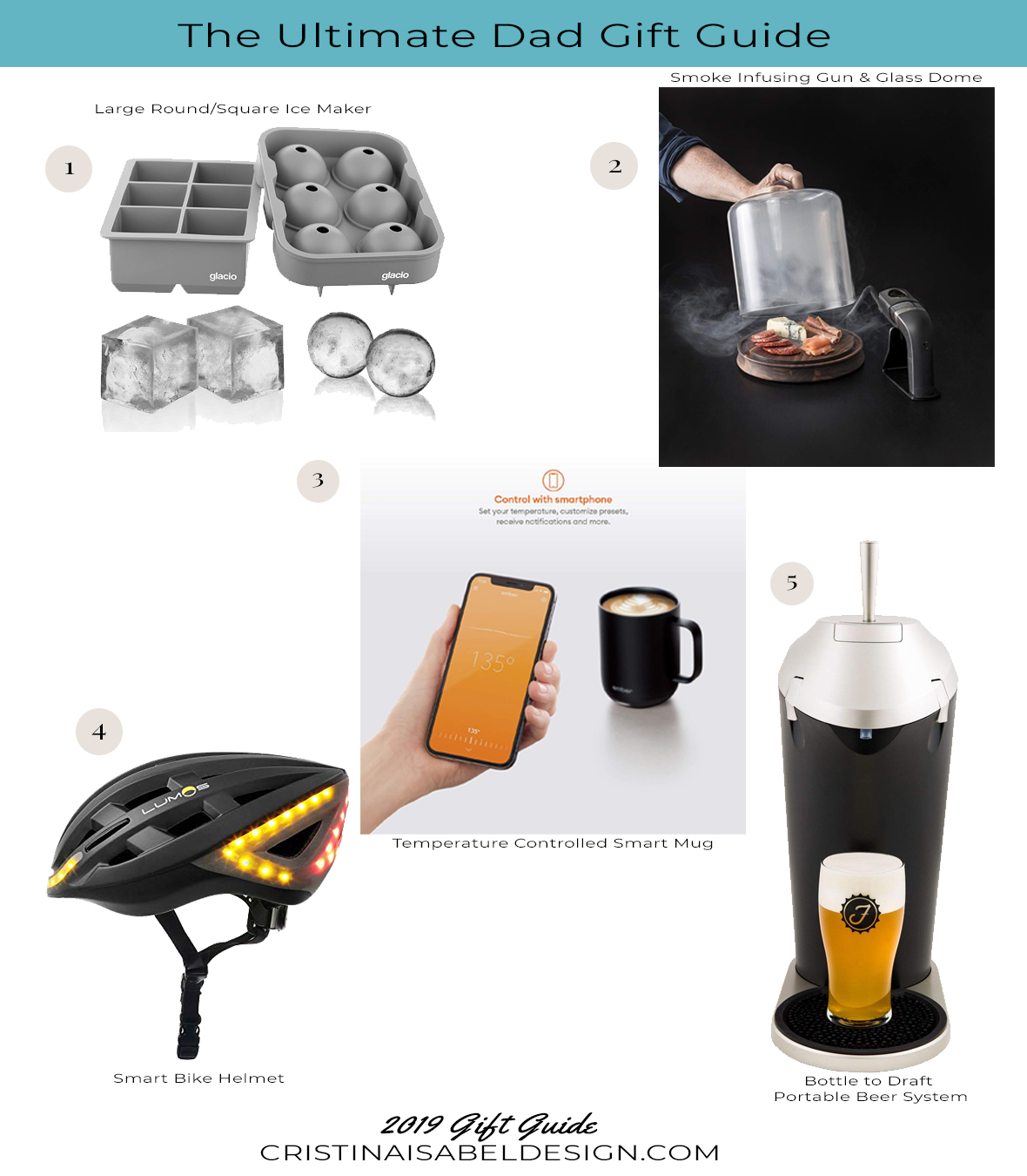 Our Favorite Home Products Gift Guide Tech Guide